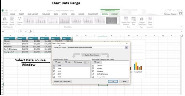 Chart Data Range
