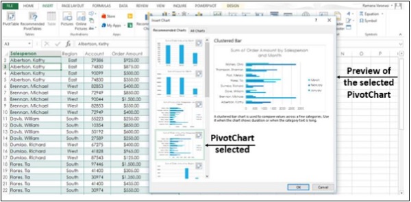 Preview Appears PivotChart