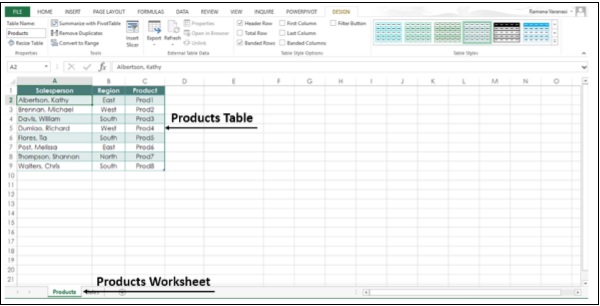 Products Worksheet