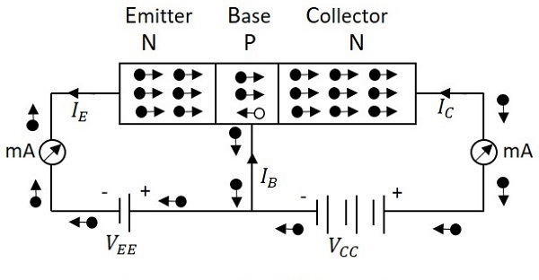 NPN Transistor