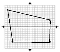 Drawing and identifying a polygon in the coordinate plane Online Quiz 9.1.2