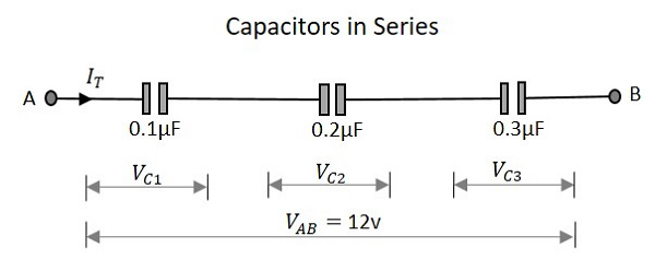 Series Capacitors