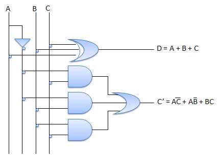 Full Substractor Circuit Diagram