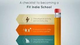 Fit India Campaign