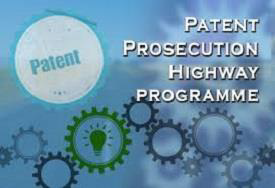 Patent Prosecution Highway Programme