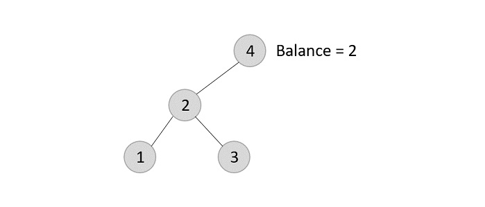balance2