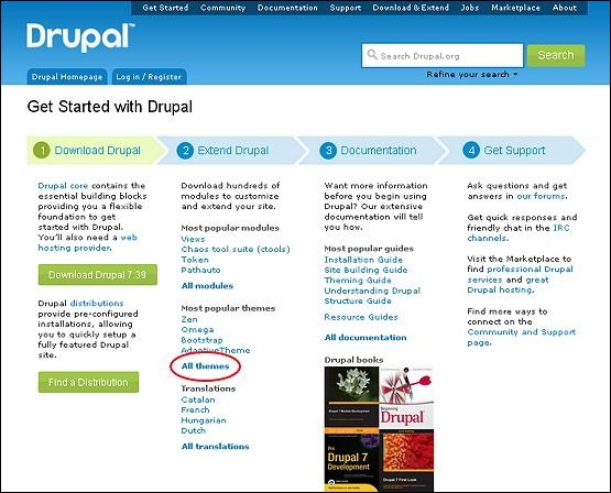 Drupal Themes and Layouts