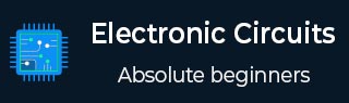 Electronic Circuits Tutorial