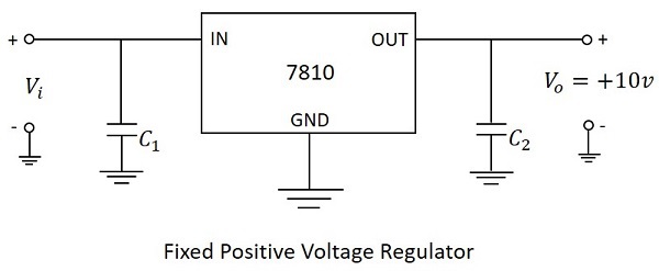 Fixed Positive Voltage Regulator