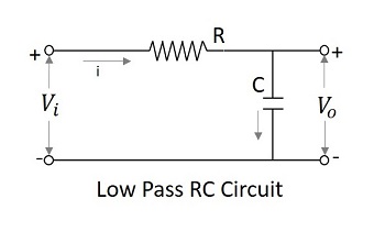 Low pass RC Circuit