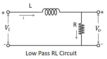 Low pass RL Circuit
