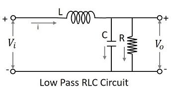 Low Pass RLC Circuit