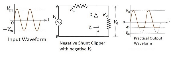 Negative Shunt Clipper with negative Vr