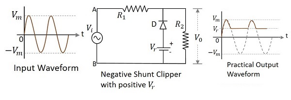 Negative Shunt Clipper with positive Vr