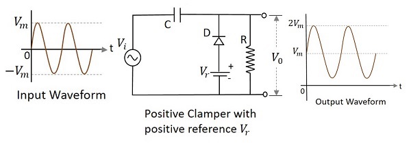 Positive Clamper with Positive Vr