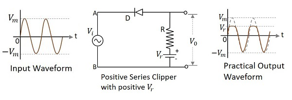 Positive Series Clipper with Positive VR