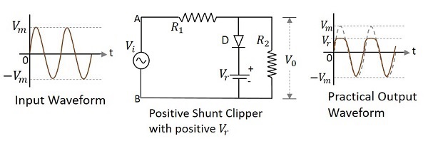 Positive Shunt Clipper with positive Vr