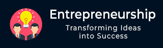 Entrepreneurship Development Tutorial