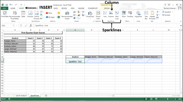 Column Sparkline with INSERT tab