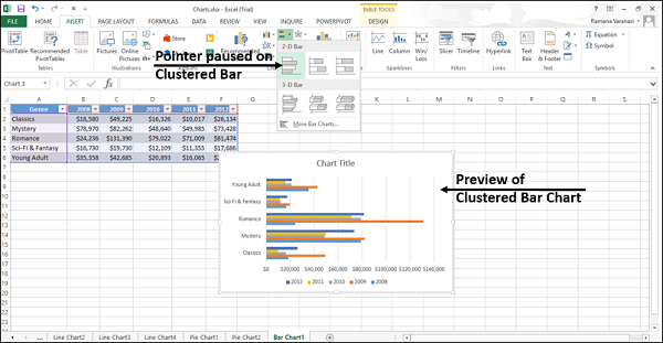 Preview of Bar Chart
