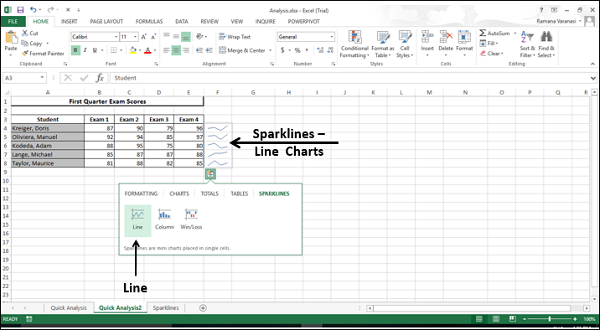 Sparklines Line Chart