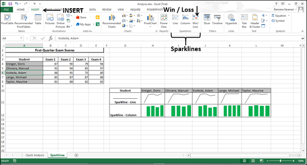 Win/Loss Sparkline with INSERT tab