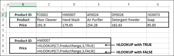 Hlookup Function with False