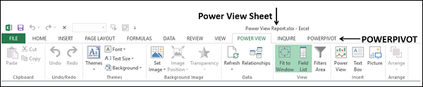 KPIs in Power View