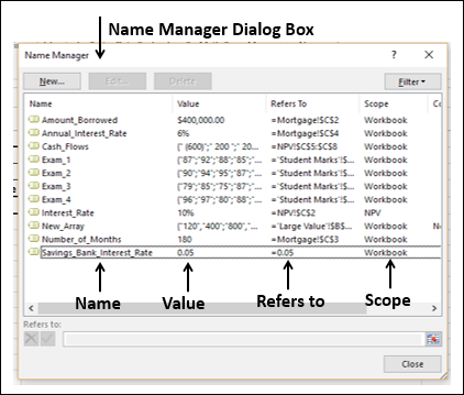 Name Manager