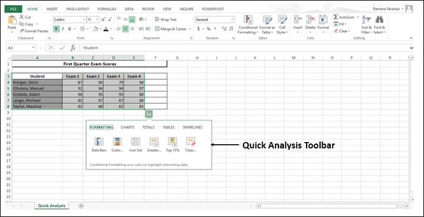 Quick Analysis Toolbar Options
