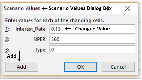 Scenario Values Dialog Box