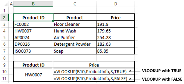 Vlookup Function with False