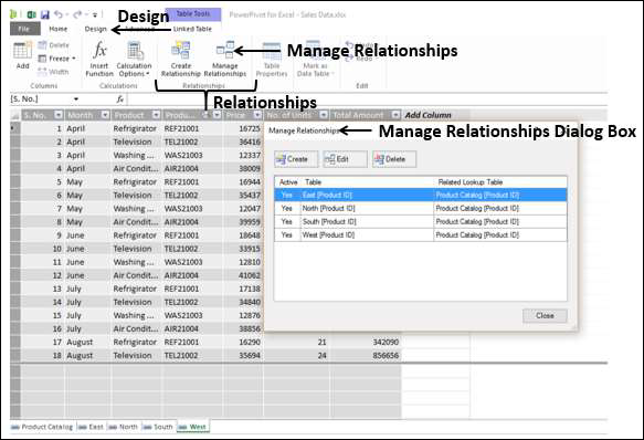 Manage Relationships
