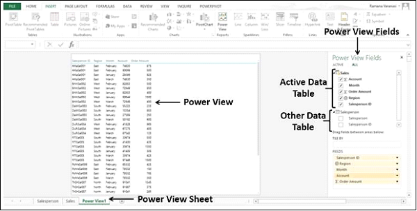 Active Data Table