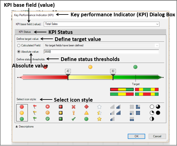 KPI Base Field Values