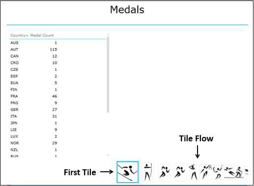 Medals First Tile