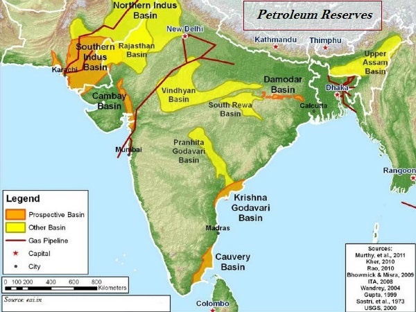 India Petroleum