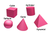 3D Figures and Volumes