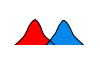 Logistic Regression in Python