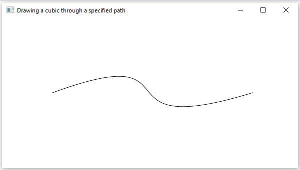 Drawing Cubic Curve Path