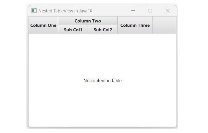 Nested Tableview Output