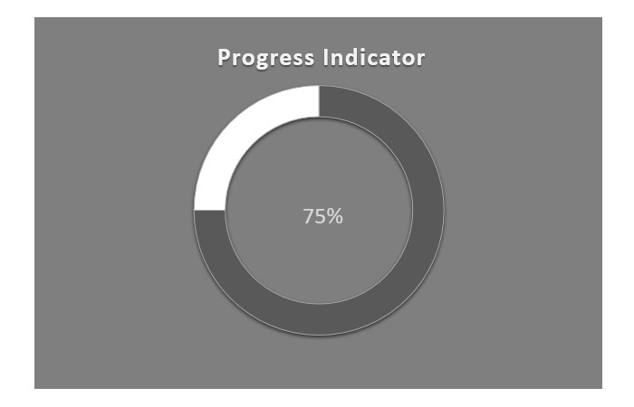 Sample progress indicator