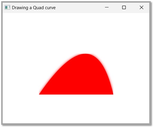 Drawing Vertical Quadcurve