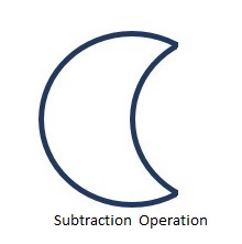 Subtraction Operation
