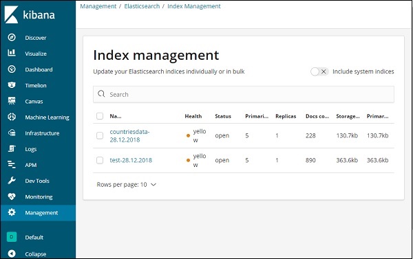 Index Management