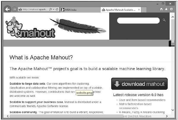 Downloading Mahout