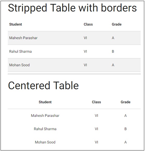 Centered Table