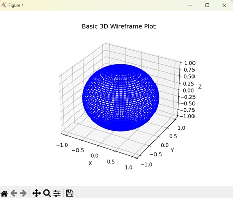 Basic 3D Wireframe Plot