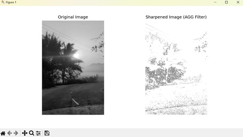 Sharpening Image with AGG Filter