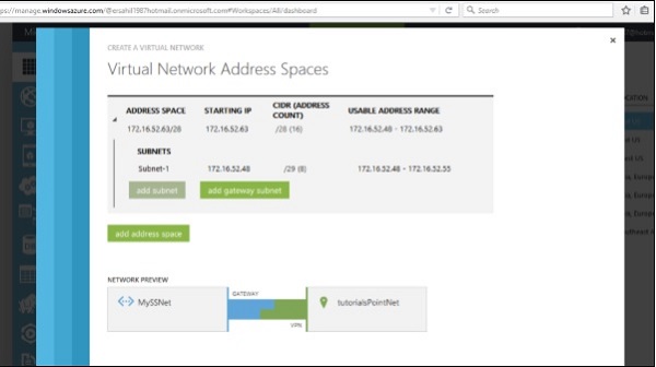 Virtual Network Address Spaces